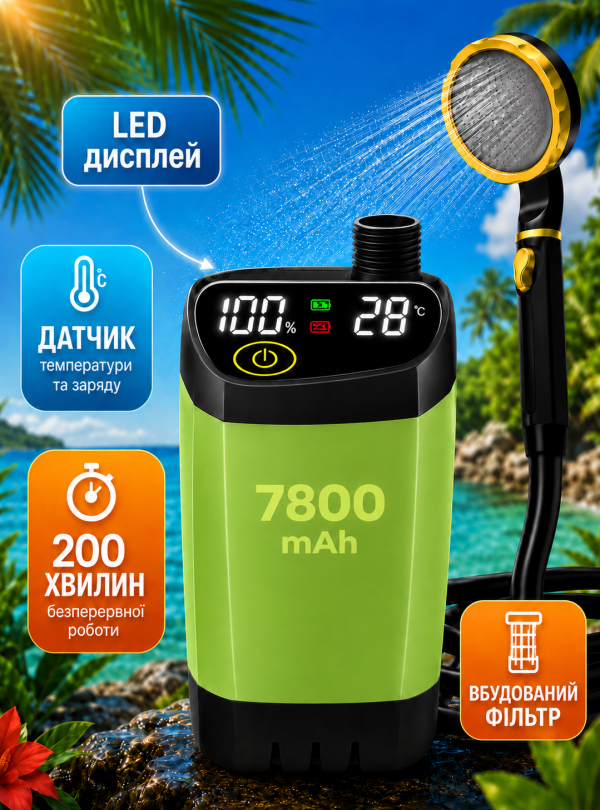 <b>OnePro</b> • Душ портативний на акумуляторі туристичний з насосом для кемпінгу похідний переносний мобільний з датчиком температури для дачі вуличний тропічний з шлангом лійкою літній душ для військових 7800 mAh потужний Салатовий