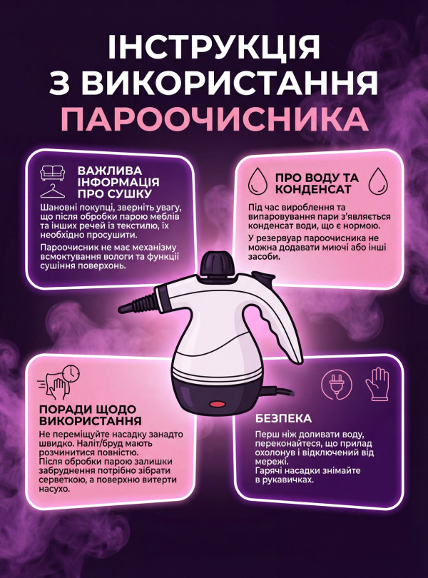<b>OnePro</b> • Пароочисник ручний для меблів з насадками для плитки підлоги кухні швів вікон автомобіля парогенератор для прибирання дому квартири портативний для дезінфекції очищення парою відпарювач одягу високого тиску з лед екраном універсальний Білий