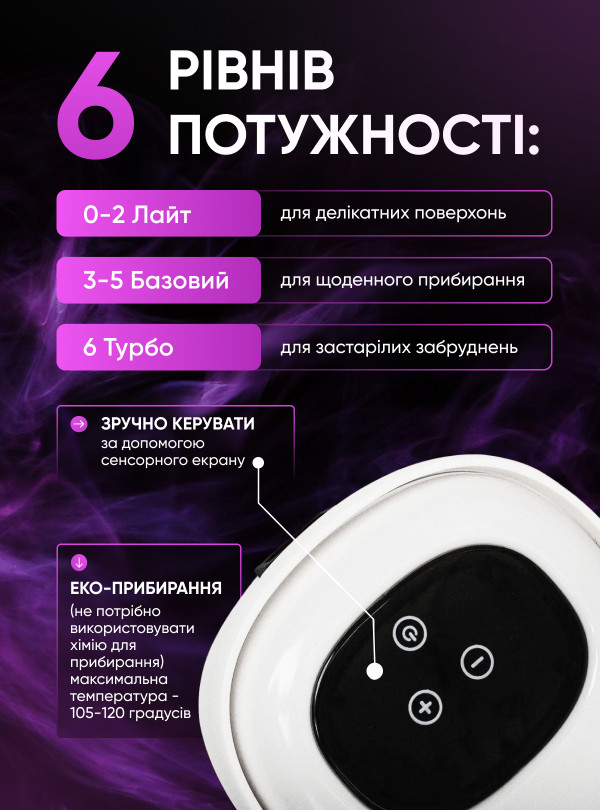 <b>OnePro</b> • Пароочисник ручний для меблів з насадками для плитки підлоги кухні швів вікон автомобіля парогенератор для прибирання дому квартири портативний для дезінфекції очищення парою відпарювач одягу високого тиску з лед екраном універсальний Білий