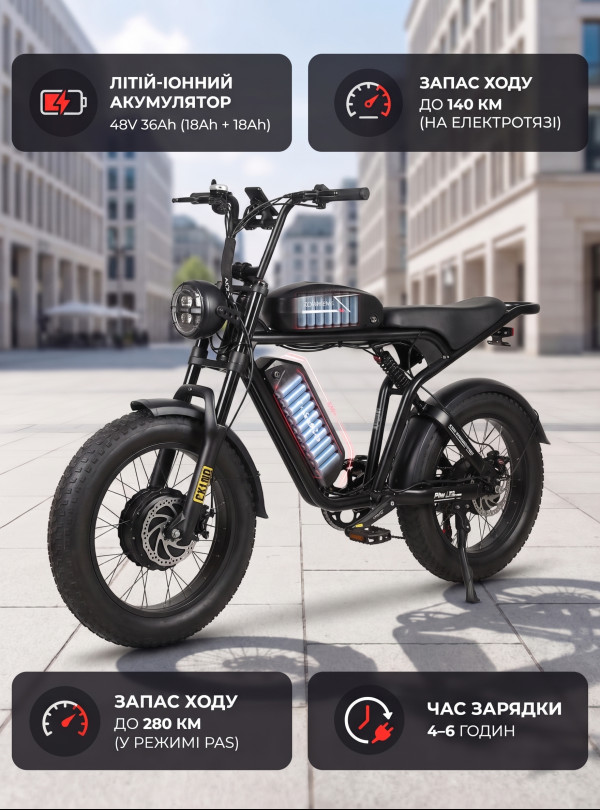 <b>SAMEBIKE</b> • Электровелосипед M20-III 2000W 36Ah электрофетбайк с большим запасом хода Черный