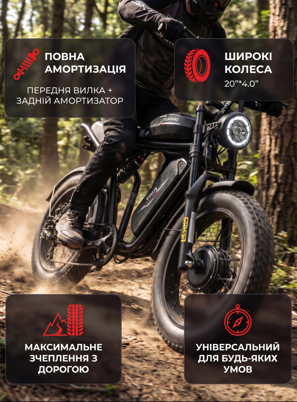 <b>SAMEBIKE</b> • Электровелосипед M20-III 2000W 36Ah электрофетбайк с большим запасом хода Черный