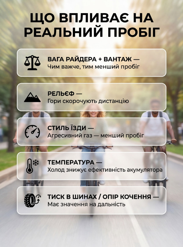 <b>SAMEBIKE</b> • Электрический велосипед складной LOTDM20 750W 13Ah электро фетбайк городской Черный