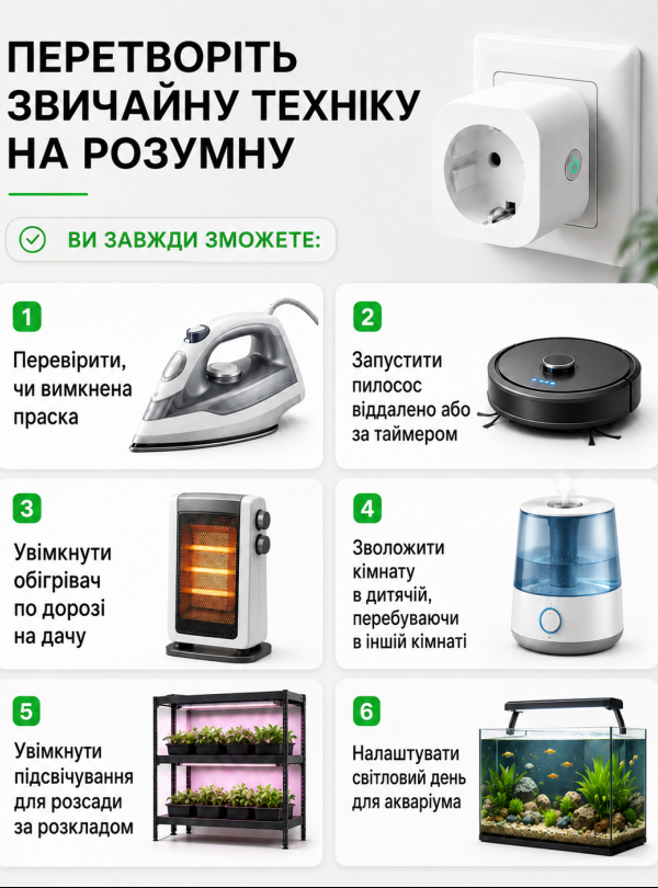 <b>OnePro</b> • Умная розетка с wi-fi таймером смарт с выключателем для экономии энергии программируемая для автоматического управления электроприборами для автоматизации включения отключения Tuya для интернета дома дачи кухни квартиры Белый