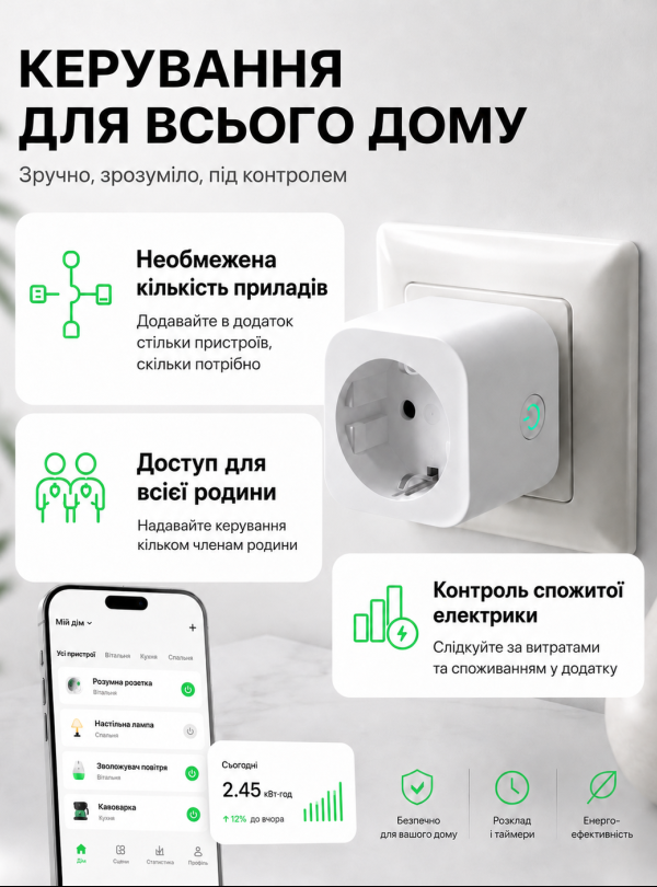 <b>OnePro</b> • Умная розетка с wi-fi таймером смарт с выключателем для экономии энергии программируемая для автоматического управления электроприборами для автоматизации включения отключения Tuya для интернета дома дачи кухни квартиры Белый