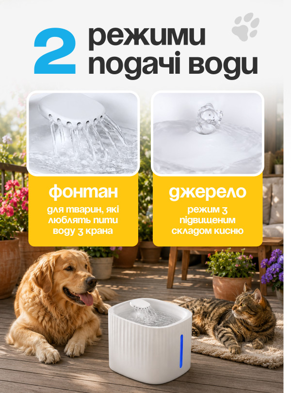 <b>OnePro</b> • УЦІНКА! Автопоїлка фонтан для котів і собак 3 л з фільтром і підсвіткою Білий