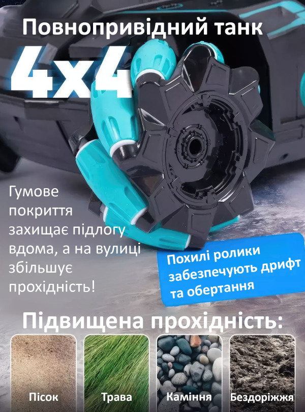 <b>OnePro</b> • УЦІНКА! Машинка на радіокеруванні танк всюдихід для бездоріжжя стріляє водяними кульками орбіз дрифт машина на пульті та браслеті жестового керування іграшка авто крутий подарунок для хлопчика Чорний з бірюзовим