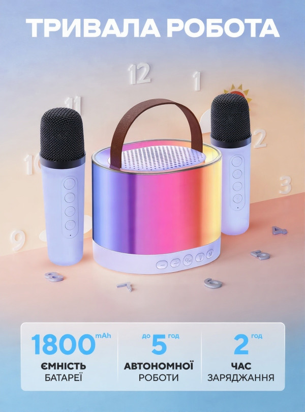 <b>OnePro</b> • УЦІНКА! Дитяче караоке з двома мікрофонами блютуз колонка бездротова з підсвічуванням набір для дітей подарунок на день народження дівчинці хлопчику дитині Блакитний