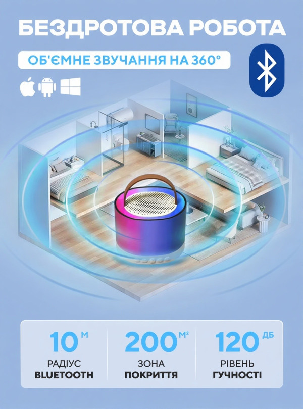 <b>OnePro</b> • УЦІНКА! Дитяче караоке з двома мікрофонами блютуз колонка бездротова з підсвічуванням набір для дітей подарунок на день народження дівчинці хлопчику дитині Блакитний