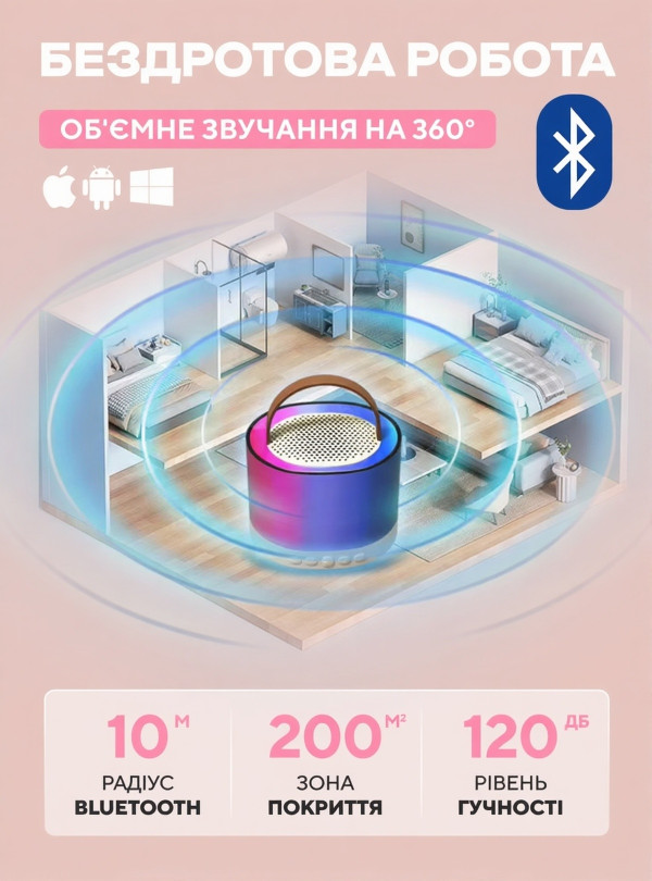 <b>OnePro</b> • УЦІНКА! Дитяче караоке з двома мікрофонами блютуз колонка бездротова з підсвічуванням набір для дітей подарунок на день народження дівчинці хлопчику дитині Рожевий
