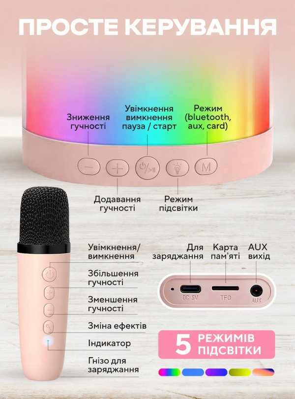<b>OnePro</b> • УЦІНКА! Дитяче караоке з двома мікрофонами блютуз колонка бездротова з підсвічуванням набір для дітей подарунок на день народження дівчинці хлопчику дитині Рожевий
