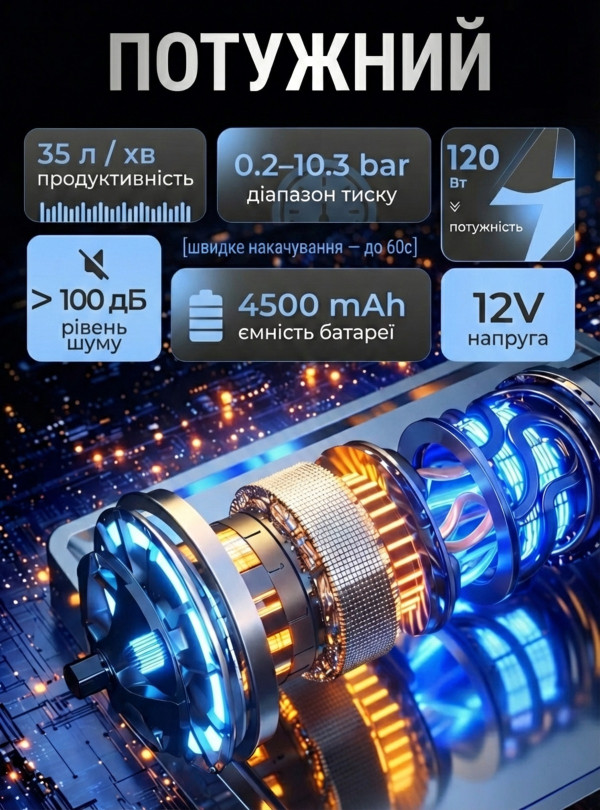 <b>OnePro</b> • УЦІНКА! Портативний компресор автомобільний насос для шин машини мотоцикла велосипеда м'яча надувних іграшок матрасів човнів басейну акумуляторний бездротовий універсальний з ліхтариком цифровим лед дисплеєм автоматичний швидкий мобільний туристичний Чорний