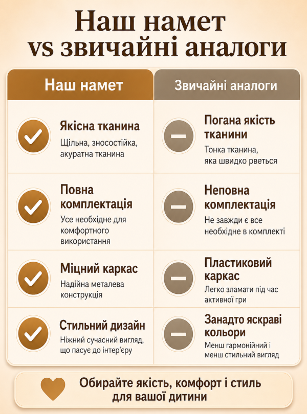 <b>OnePro</b> • Детский игровая палатка домик большой складной домик для мальчиков и девочек Бежево-коричневый