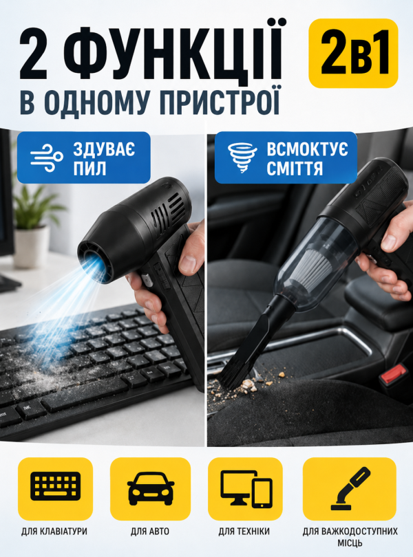 <b>OnePro</b> • Турбовентилятор воздуходувка аккумуляторная беспроводная 2в1 5000мАч 4 режима Черный