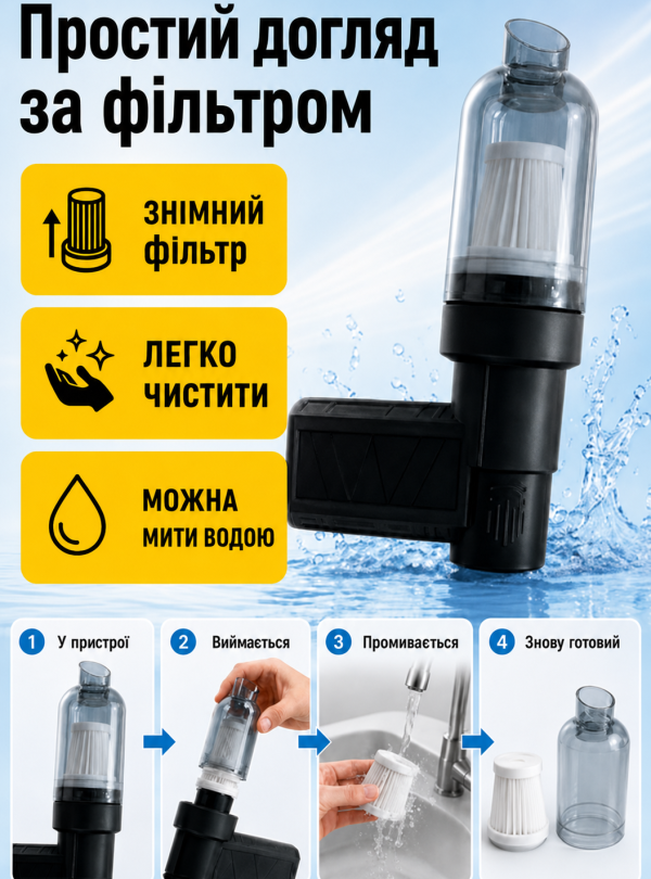 <b>OnePro</b> • Турбовентилятор воздуходувка аккумуляторная беспроводная 2в1 5000мАч 4 режима Черный