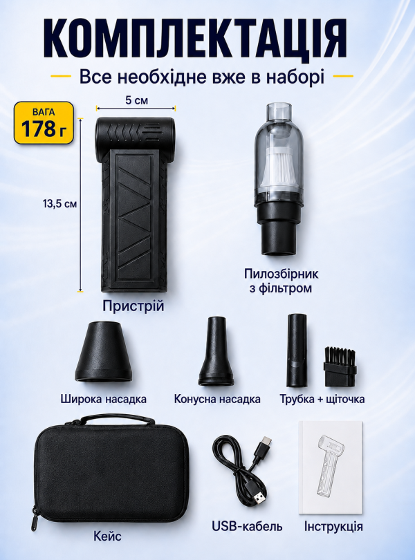 <b>OnePro</b> • Турбовентилятор воздуходувка аккумуляторная беспроводная 2в1 5000мАч 4 режима Черный