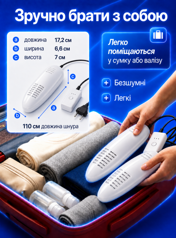 <b>OnePro</b> • Сушарка для взуття електрична 15.5 Вт, від запаху, грибка та вологи Білий
