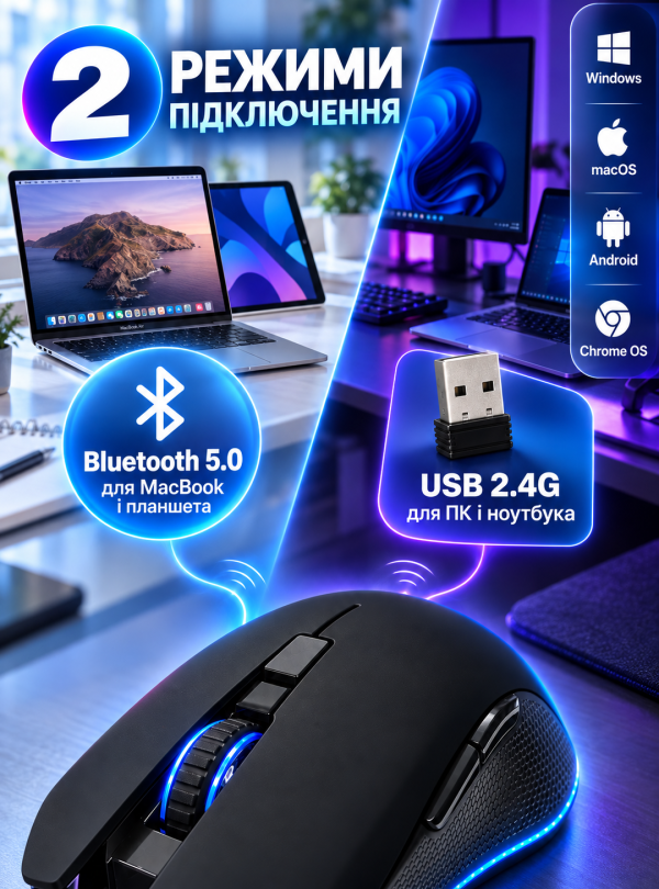 <b>OnePro</b> • Мышка беспроводная Bluetooth и USB с аккумулятором 500 мАч для ПК и ноутбука Черный