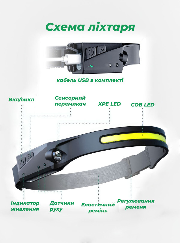 <b>OnePro</b> • Налобный фонарь 18650 аккумуляторный с датчиком движения фонарик на лоб для рыбалки фонарик на голову с зарядкой Черный
