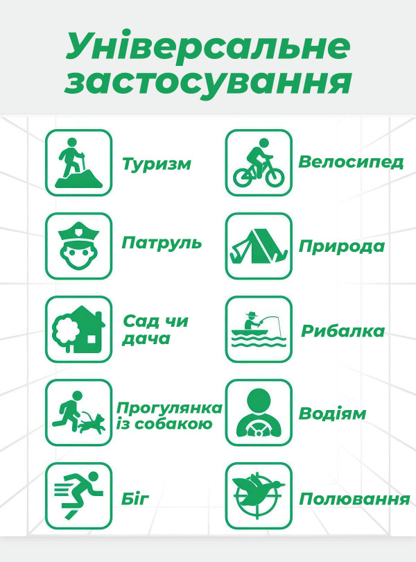 <b>OnePro</b> • Налобный фонарь 18650 аккумуляторный с датчиком движения фонарик на лоб для рыбалки фонарик на голову с зарядкой Черный