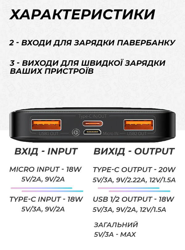<b>Baseus</b> • Павербанк на 20000 базеус Белый