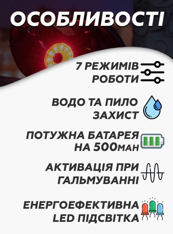 <b>ROCKBROS</b> • Задняя велофара на аккумуляторе 500 мАг 7 режимов Rockbros фара на велосипед умный фонарик для велосипеда зарядка от USB Черный