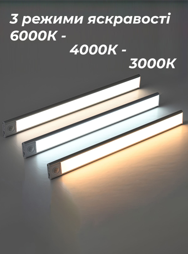 <b>OnePro</b> • Светодиодная лампа с аккумулятором / led светильник с датчиком движения для кухни, ванной 30см Черный