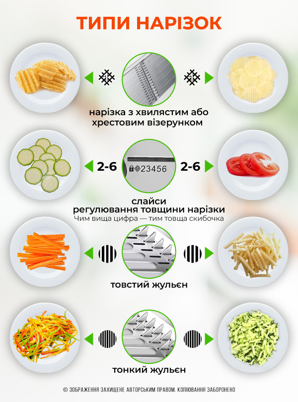 <b>OnePro</b> • Овочерізка ручна механічна кухонна багатофункціональна терка шинковниця для овочів нарізки картоплі фрі з нержавіючої сталі 18в1 подарунок мамі дружині Сірий