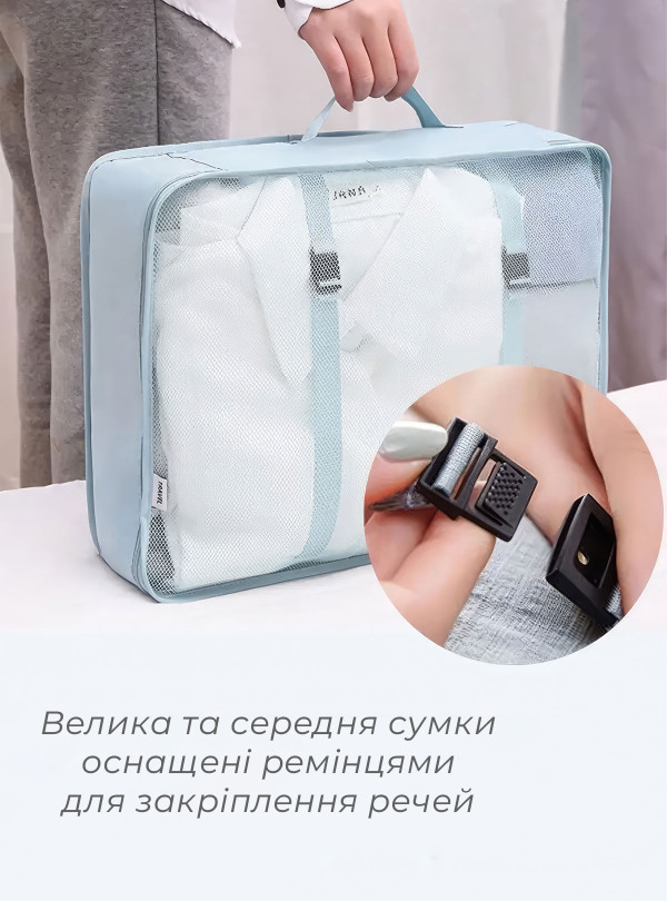 <b>OnePro</b> • Набор дорожных сумок органайзеров для чемодана / комплект из 8 дорожных органайзеров / органайзер для одежды в чемодан Бирюзовый