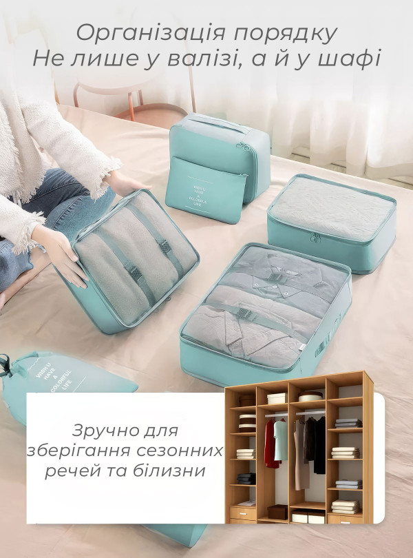 <b>OnePro</b> • Набор дорожных сумок органайзеров для чемодана / комплект из 8 дорожных органайзеров / органайзер для одежды в чемодан Бирюзовый