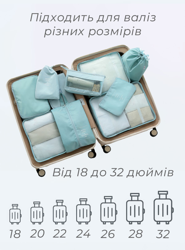 <b>OnePro</b> • Набор дорожных сумок органайзеров для чемодана / комплект из 8 дорожных органайзеров / органайзер для одежды в чемодан Бирюзовый