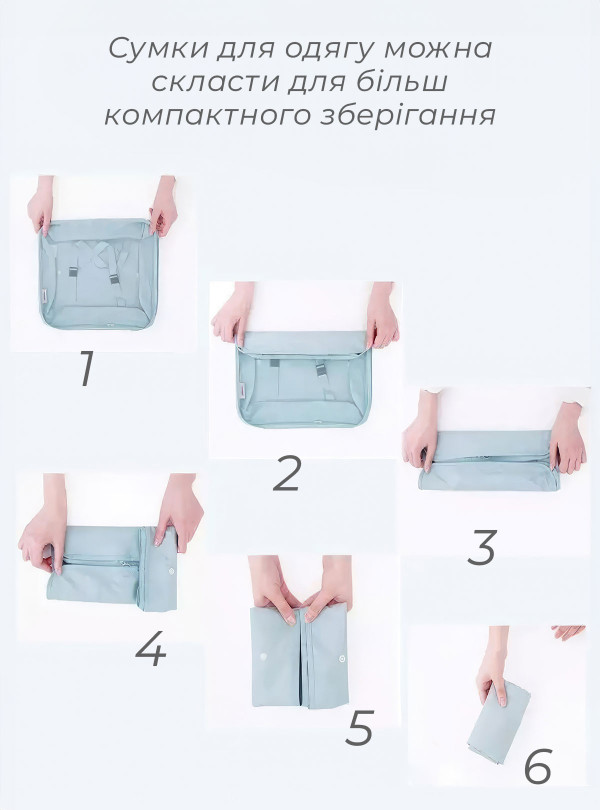 <b>OnePro</b> • Набор дорожных сумок органайзеров для чемодана / комплект из 8 дорожных органайзеров / органайзер для одежды в чемодан Бирюзовый