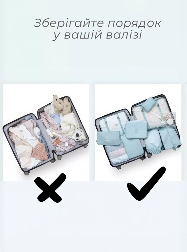 <b>OnePro</b> • Набор дорожных сумок органайзеров для чемодана / комплект из 8 дорожных органайзеров / органайзер для одежды в чемодан Бирюзовый