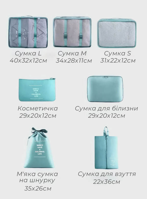 <b>OnePro</b> • Набор дорожных сумок органайзеров для чемодана / комплект из 8 дорожных органайзеров / органайзер для одежды в чемодан Бирюзовый