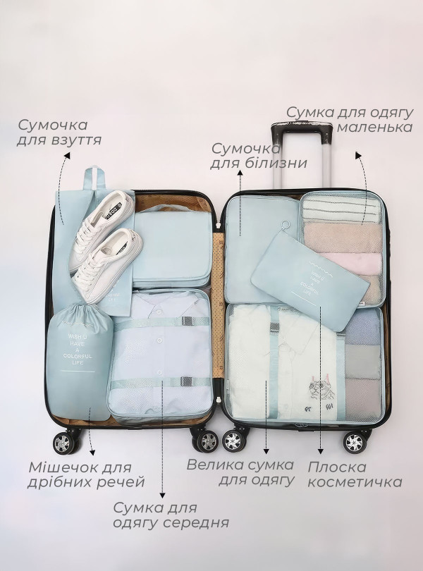 <b>OnePro</b> • Набор дорожных сумок органайзеров для чемодана / комплект из 8 дорожных органайзеров / органайзер для одежды в чемодан Бирюзовый