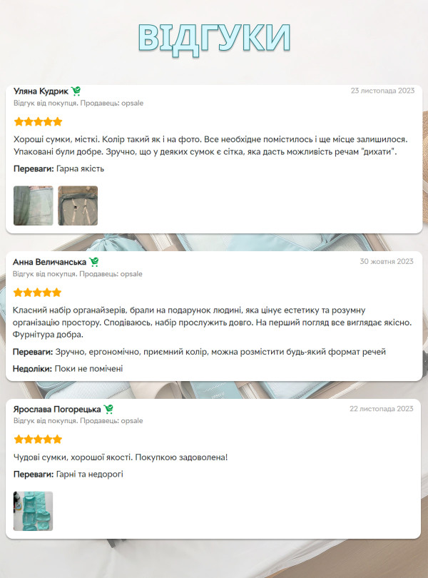 <b>OnePro</b> • Набор дорожных сумок органайзеров для чемодана / комплект из 8 дорожных органайзеров / органайзер для одежды в чемодан Бирюзовый