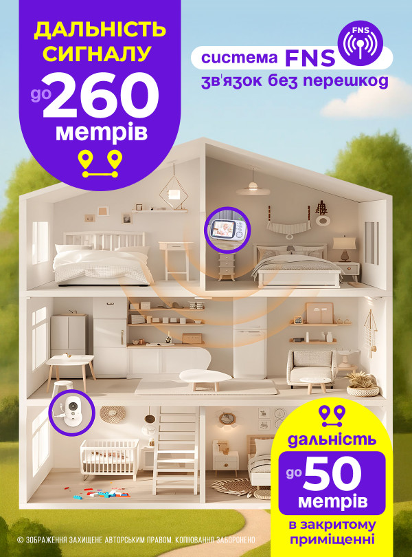 <b>OnePro</b> • Видеоняня беспроводная радионяня с камерой цифровая видеокамера с монитором ночным видением датчиком звука для ребенка Baby Monitor VB603 Белый