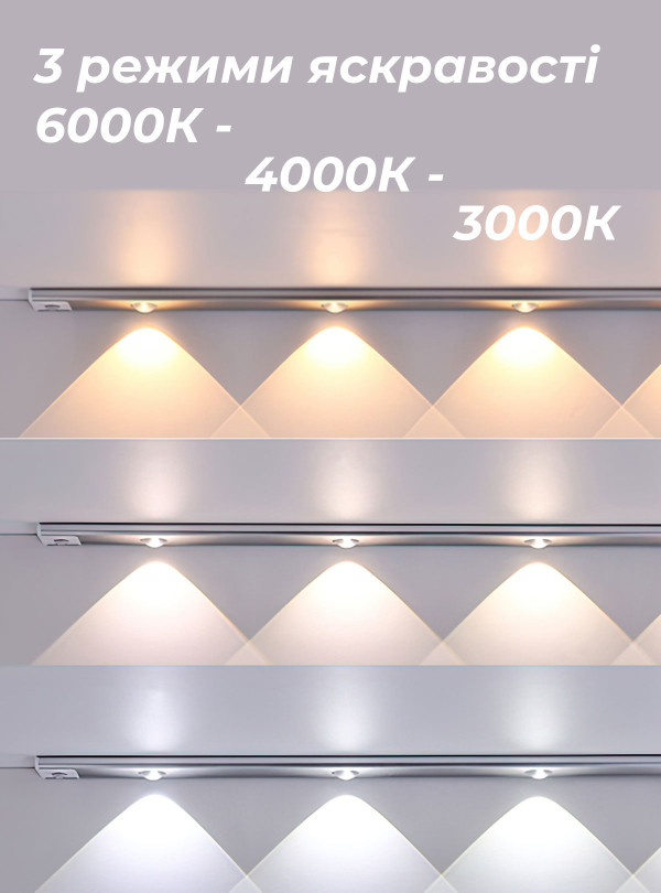 <b>OnePro</b> • Светодиодная лампа с аккумулятором / led светильник с датчиком движения для кухни, ванной 40см Черный