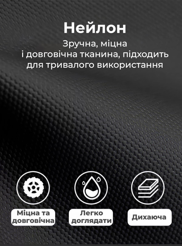 <b>OnePro</b> • Барсетка чоловіча через плече / чоловіча сумка крос-боді / барсетка з нейлону Синій