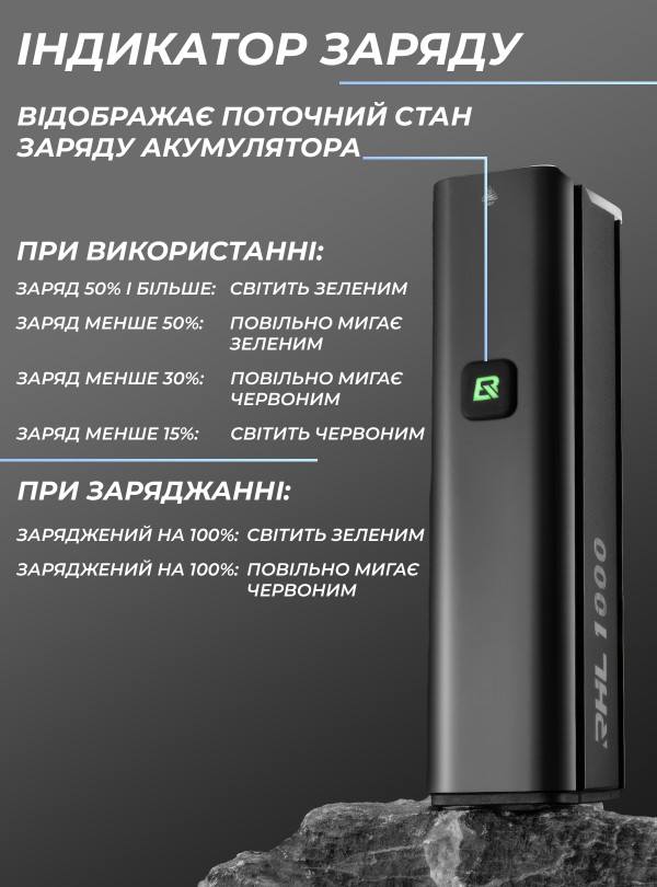 <b>ROCKBROS</b> • Фонарик на велосипед с аккумулятором 1000 люмен Rockbros RHL1000 мощная велофара на аккумуляторе фара на велосипед от USB Черный