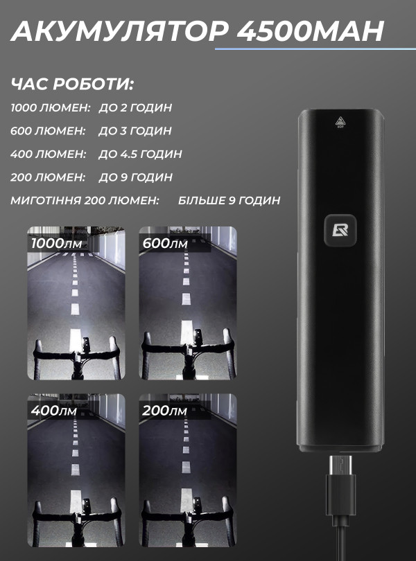 <b>ROCKBROS</b> • Фонарик на велосипед с аккумулятором 1000 люмен Rockbros RHL1000 мощная велофара на аккумуляторе фара на велосипед от USB Черный