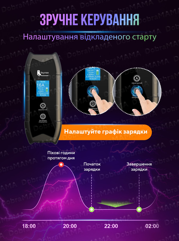<b>feyree</b> • Зарядка для електро автомобіля Type2 3.5кВт 16А с Гарантією 2 роки 5 м / зарядка для автомобіля Nissan, Tesla, Ford, Toyota, Honda Чорний Чорний