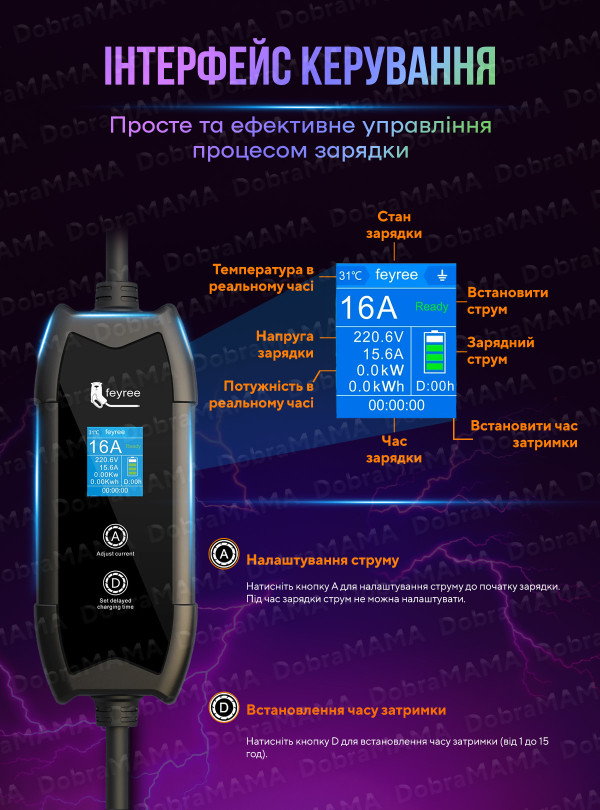 <b>feyree</b> • Зарядка для електро автомобіля Type2 3.5кВт 16А с Гарантією 2 роки 5 м / зарядка для автомобіля Nissan, Tesla, Ford, Toyota, Honda Чорний Чорний