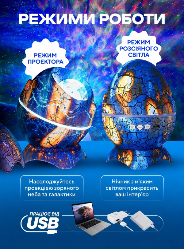 <b>DobraMAMA</b> • Ночник проектор звездное небо usb лампа для детей девочки мальчика светильник от юсб блютуз колонка 10 цветов подсветки Яйцо Дракона подарок ребенку Синий