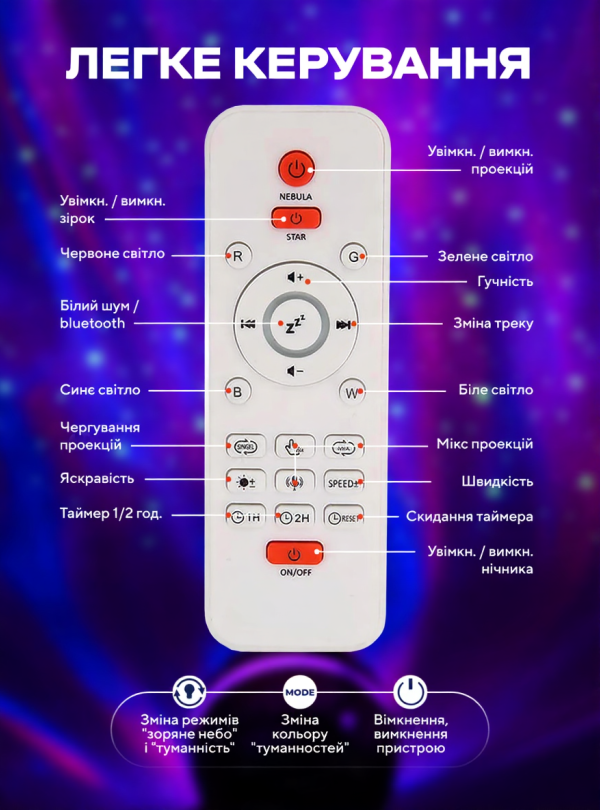 <b>DobraMAMA</b> • Ночник проектор звездное небо usb лампа для детей девочки мальчика светильник от юсб блютуз колонка 10 цветов подсветки Яйцо Дракона подарок ребенку Фиолетовый
