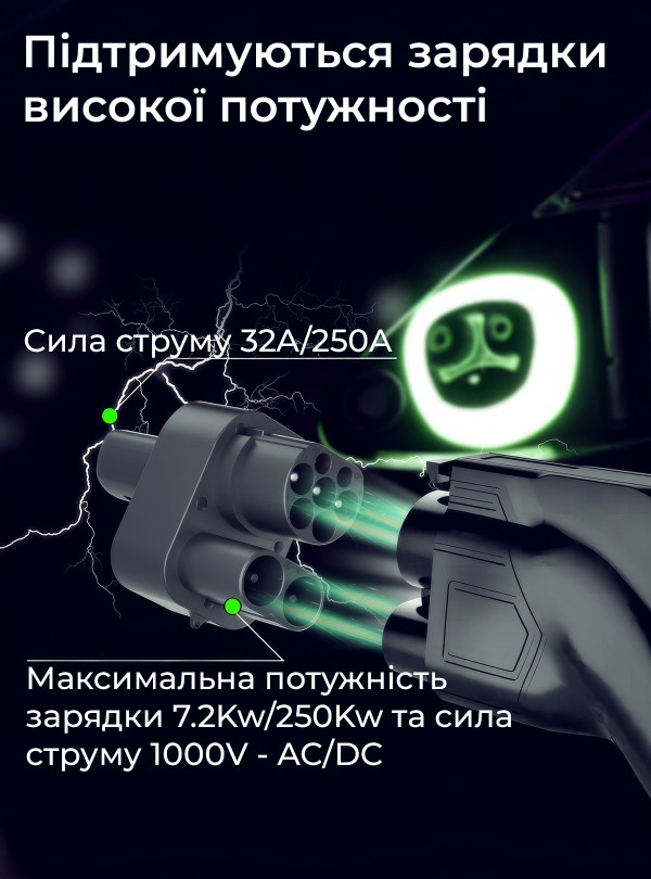 <b>Guwieyg </b> • Перехідник CCS2 NACS для електромобіля / адаптер для швидкої зарядки CCS 2 на Tesla / 32А 250A 500V Чорний