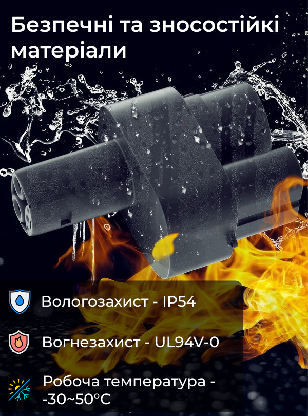 <b>Guwieyg </b> • Перехідник CCS2 NACS для електромобіля / адаптер для швидкої зарядки CCS 2 на Tesla / 32А 250A 500V Чорний