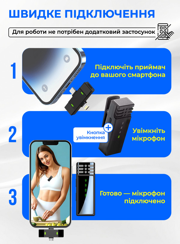<b>OnePro</b> • Беспроводной микрофон петличный для телефона айфона iphone стримов видео конференций блогера петличка на одежду с ветрозащитными насадками 2 шт Черный