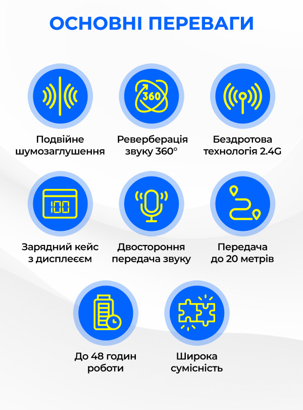 <b>OnePro</b> • Беспроводной микрофон петличный для телефона айфона iphone стримов видео конференций блогера петличка на одежду с ветрозащитными насадками 2 шт Черный