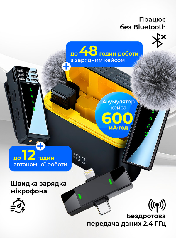 <b>OnePro</b> • Беспроводной микрофон петличный для телефона айфона iphone стримов видео конференций блогера петличка на одежду с ветрозащитными насадками 2 шт Черный